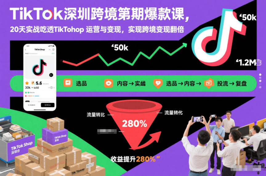 TikTok深圳跨境第2期爆款课，20天实战吃透TikTok Shop运营与变现，实现跨境变现翻倍-第一资源库