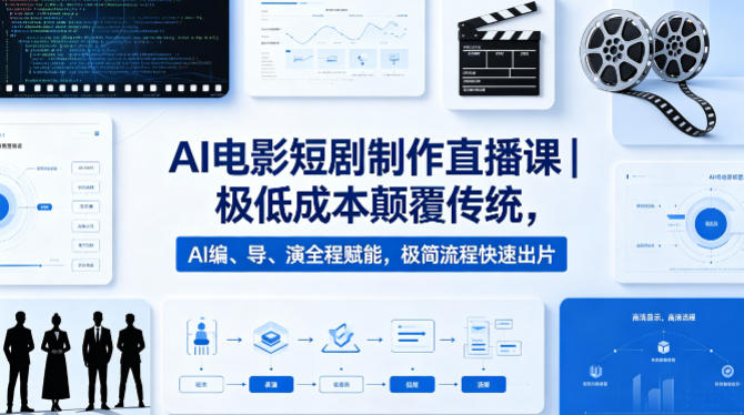 AI电影短剧制作直播课｜极低成本颠覆传统，AI编、导、演全程赋能，极简流程快速出片-菠萝头