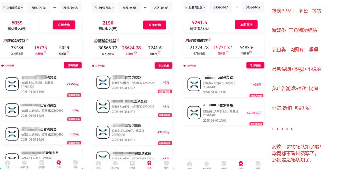 迅雷浏览器项目2.0_拆个大佬周1W的打法-菠萝头