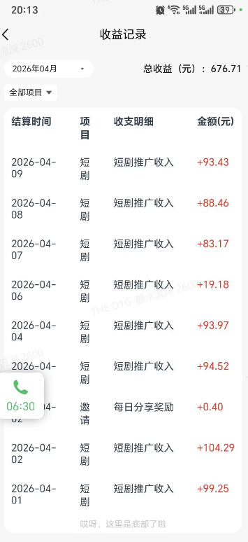 快手短剧看广告项目，没有复杂操作，一台设备每天能有80到300收益，设备多可放大-菠萝头