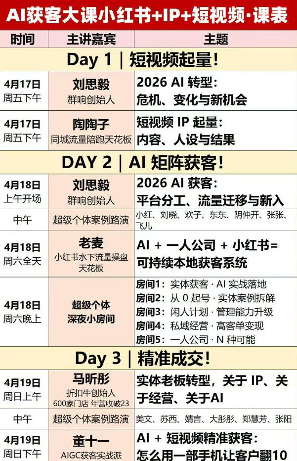 AI获客大课小红书+IP+短视频3天2夜线下课，用最真实的一线案例，最前沿的AI工具，最有效的流量打法（完整版）-菠萝头