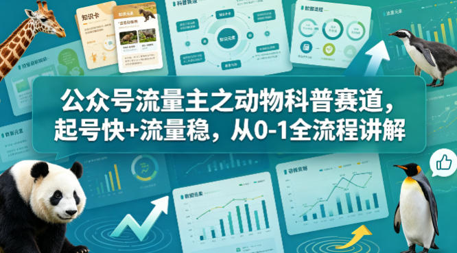 公众号流量主之动物科普赛道，起号快+流量稳，从0-1全流程讲解-菠萝头