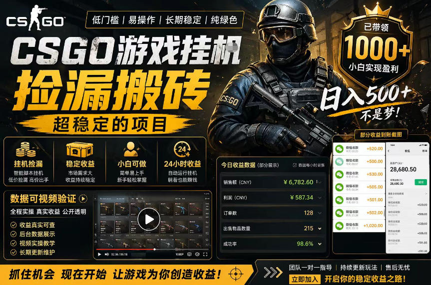 CSGO游戏搬砖，全自动挂G，不需要玩游戏，手机操作日入300+，解放双手【揭秘】-菠萝头