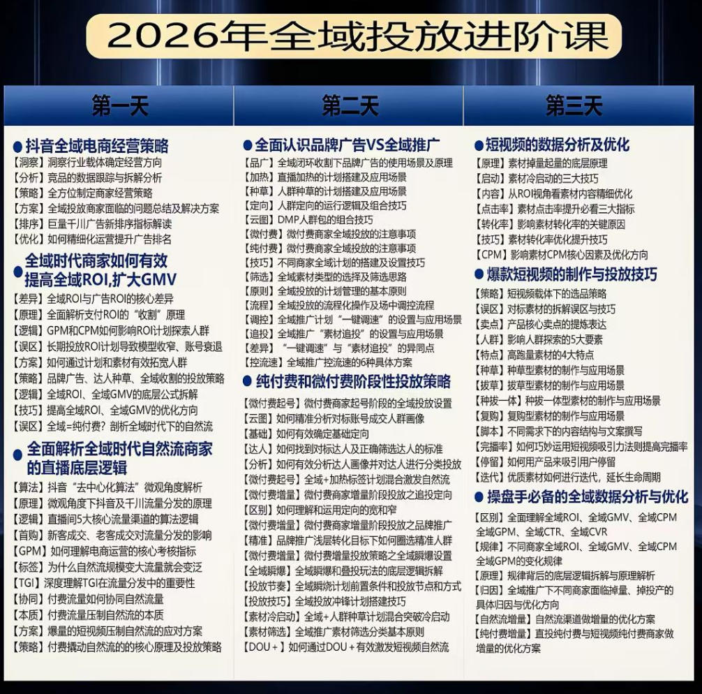 千川扫地僧2026抖音全域投放进阶课，少走弯路·快速起量·掌控增长，6月12-14号杭州线下课（更新）-菠萝头