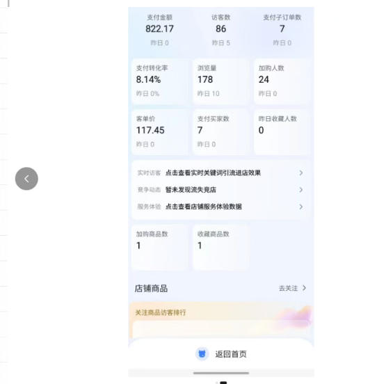 薅流实物原版2026新规新玩法，上架精细化，AI优化，几天就能出单，单店月收益1k+-菠萝头