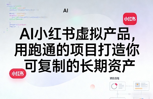 AI小红书虚拟产品，用跑通的项目打造你可复制的长期资产（更新0712）-菠萝头