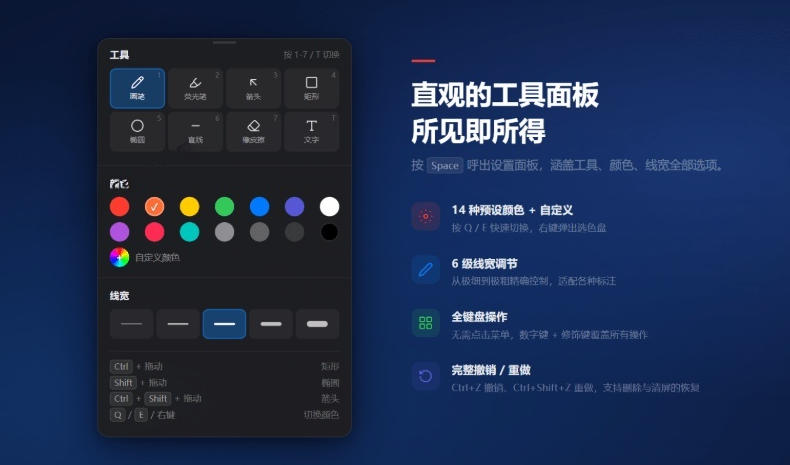 开源轻量级屏幕标注工具，1.4MB实现电脑全屏变自由画布！支持8种标注工具和全键盘操控MarkerOn-菠萝头