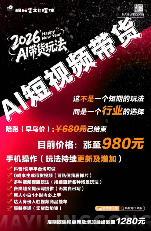 外面卖680的AI短视频带货，靠AI生成短视频，分发到抖音快手平台，多种模版提示词提供，单条视频1k+收益-菠萝头