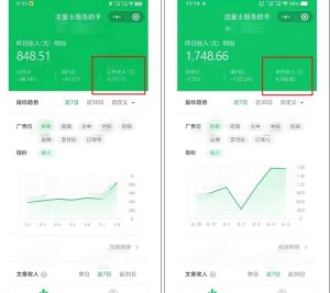 腾讯广告流量主项目，公众号图文玩法，月入过万-第一资源库