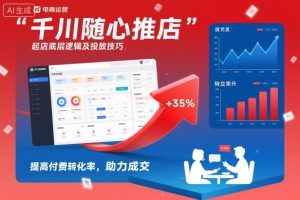 千川随心推起店底层逻辑及投放技巧,提高付费转化率,助力成交-第一资源库