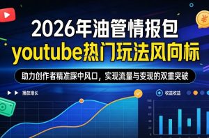 2026年油管情报包，youtube热门玩法风向标，助力创作者精准踩中风口，实现流量与变现的双重突破（更新）-菠萝头