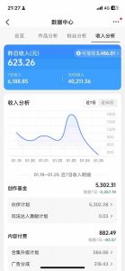 抖音某博主的AI绘画视频教学，可进伙伴计划跟精选，作品制作简单，日收益6张+-菠萝头