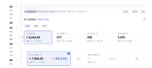 小红书虚拟矩阵4.0:单店4带1矩阵,单店月被动成交1.1W,可工作室矩阵放大-菠萝头