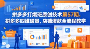 拼多多打爆班原创技术第57期,拼多多四维破量,店铺爆款全流程教学-菠萝头