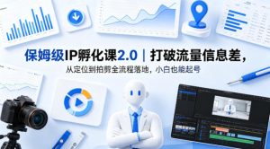保姆级IP孵化课2.0｜打破流量信息差，从定位到拍剪全流程落地，小白也能起号-菠萝头