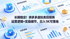 长期稳定！拼多多虚拟类目矩阵运营逻辑+实操细节，日入1K可落地【揭秘】-菠萝头