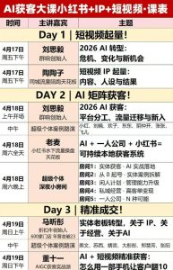 AI获客大课小红书+IP+短视频3天2夜线下课，用最真实的一线案例，最前沿的AI工具，最有效的流量打法（完整版）-菠萝头