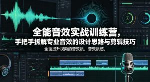 全能音效实战训练营，手把手拆解专业音效的设计思路与剪辑技巧，全面提升视频的音效质感-菠萝头