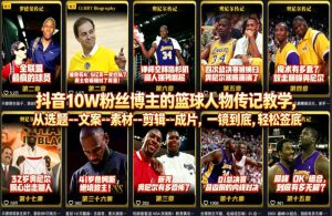 抖音10W粉丝博主的篮球人物传记教学，从选题–文案–素材–剪辑–成片，一镜到底，轻松签约精选独家-菠萝头