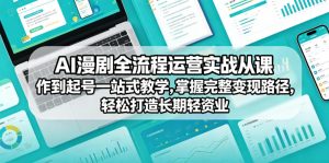 AI漫剧全流程运营实战课从创作到起号一站式教学,掌握完整变现路径,轻松打造长期轻资产副业-菠萝头