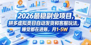 2026最稳副业项目,拼多多虚拟类目自动发货和客服玩法,睡觉都在进账,月1-5W【揭秘】-菠萝头