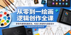 从零到一绘画逻辑创作全课,多软件通用绘画技法,吃透人体结构与造型设计,零基础轻松进阶接单变现-菠萝头
