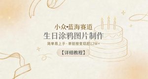 小众蓝海赛道，生日涂鸦图片制作，简单易上手，单链接变现超12W+【详细教程】-菠萝头