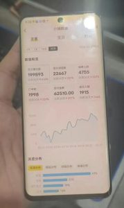 闲鱼超级擦亮科学0-1玩法,从上品,测试,干预,优化,到付费放大的整个流程-菠萝头