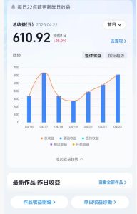 抖音24W粉丝博主的体验100种人生副本动画教学，赛道新颖，流量大，涨粉快，可进创作者伙伴计划-菠萝头