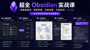 超全Obsidian实战课,涵盖数据库、思维导图、白板绘图、文献联动、AI生成,一站式搞定所有知识管理需求-菠萝头