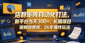 店群矩阵自动化打法，新平台当天300+，长期项目，保姆级教程，26年爆炸玩法【揭秘】-菠萝头
