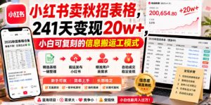 小红书卖秋招表格,241天变现20w+,小白可复刻的信息搬运工模式-菠萝头
