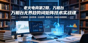 老火电商第2期,万相台无界趋势词矩阵技术实战课,计划搭建・选词布局・分品矩阵・数据优化・放量全流程教程-菠萝头