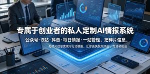 专属于创业者的私人定制AI情报系统,公众号·B站·抖音·每日情报·一站管理,把碎片信息变成可行动情报,让你更快发现项目、方法和机会-菠萝头