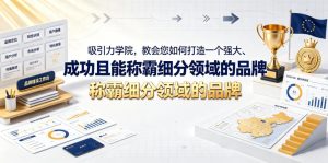 吸引力学院,教会您如何打造一个强大、成功且能称霸细分领域的品牌!【原创双语字幕】-菠萝头