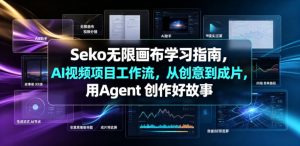 Seko无限画布学习指南,AI视频项目工作流,从创意到成片,用Agent 创作好故事-菠萝头