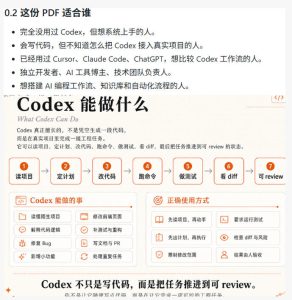 Codex橙皮书简直YYDS，非官方开源的Codex全链路指南，轻松搞定AI编程入门到实战【文档】-菠萝头