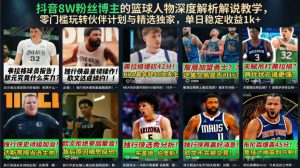 抖音8W粉丝博主的篮球人物深度解析解说教学，零门槛玩转伙伴计划与精选独家，单日稳定收益1k+-菠萝头