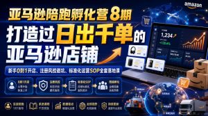 亚马逊陪跑孵化营8期,打造过日出千单的亚马逊店铺,新手0到1开店、注册风控避坑、标准化运营SOP全套落地课-菠萝头
