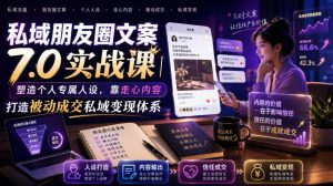 私域朋友圈文案7.0实战课|塑造个人专属人设,靠走心内容打造被动成交私域变现体系-菠萝头