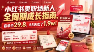 小红书卖职场新人全周期成长指南,客单价29.8,55天卖了1.9w!-菠萝头