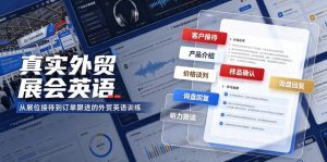 真实外贸展会英语，广交会外贸口语听力突击课程【音频】-菠萝头