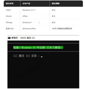 Windows和Office激活神器汉化版!打开即可一键激活,永久免费使用,安全无毒,Github最新汉化版Mas-菠萝头