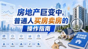 付费文章:房地产巨变中,普通人买房卖房的操作指南【上篇+下篇】-菠萝头